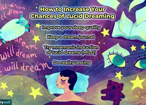 The Power of Lucid Dreaming: How Luci Darliing Can Help You Achieve Your Goals